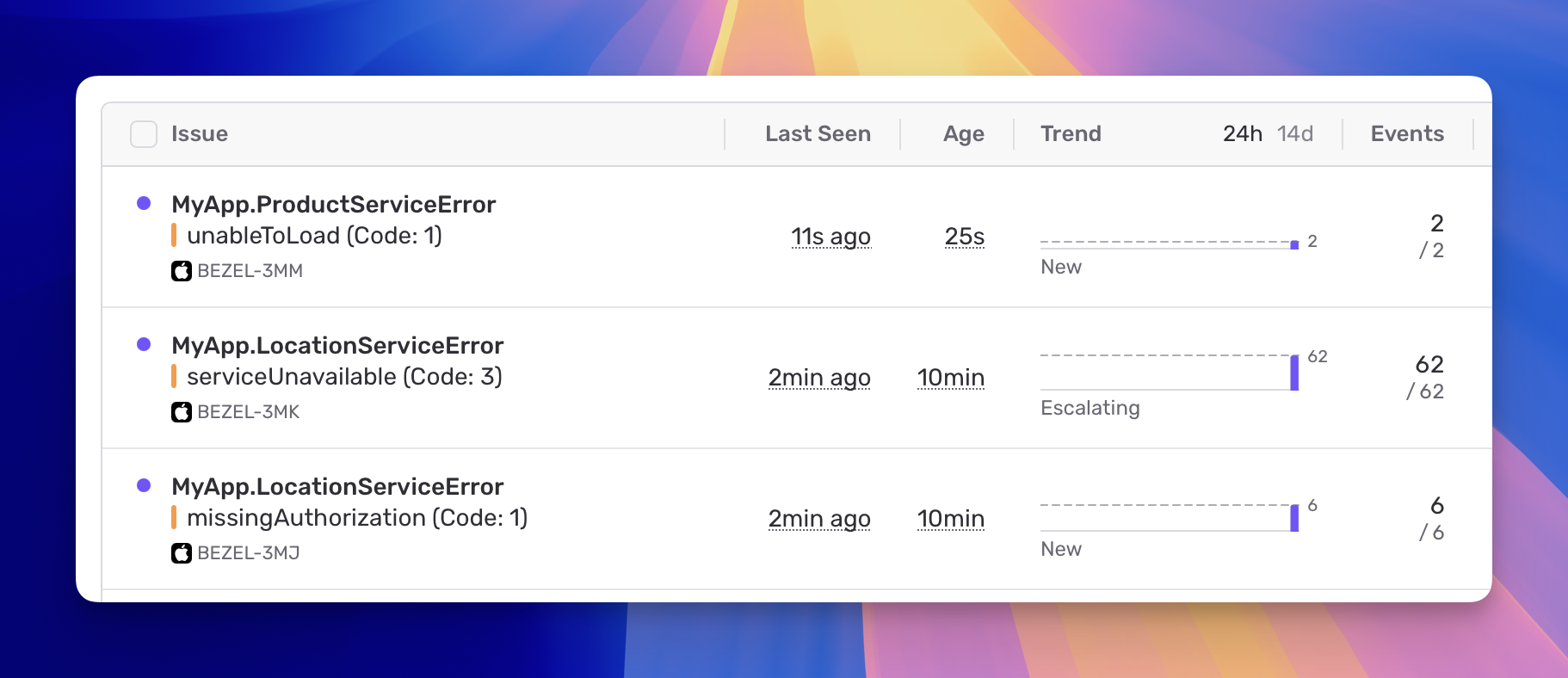 Screenshot Sentry showing multiple errors